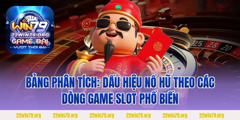 Bảng phân tích: Dấu hiệu nổ hũ theo các dòng Game Slot phổ biến
