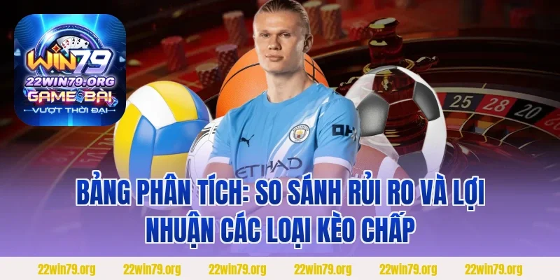 Bảng phân tích: So sánh rủi ro và lợi nhuận các loại kèo chấp