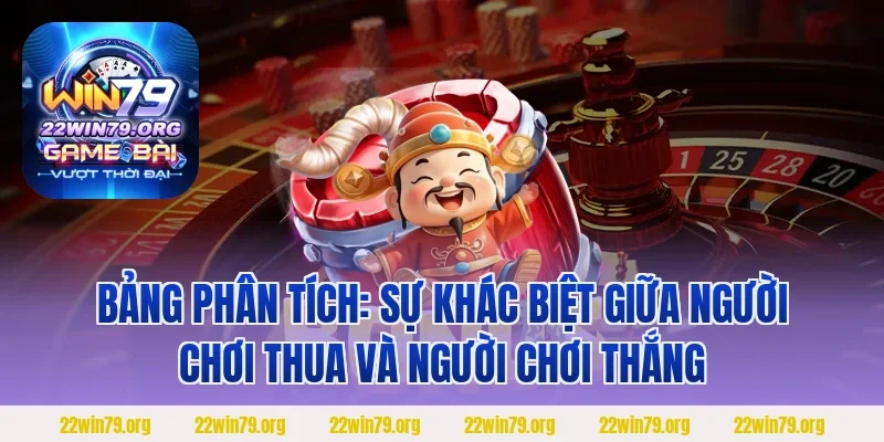 Bảng phân tích: Sự khác biệt giữa người chơi thua và người chơi thắng